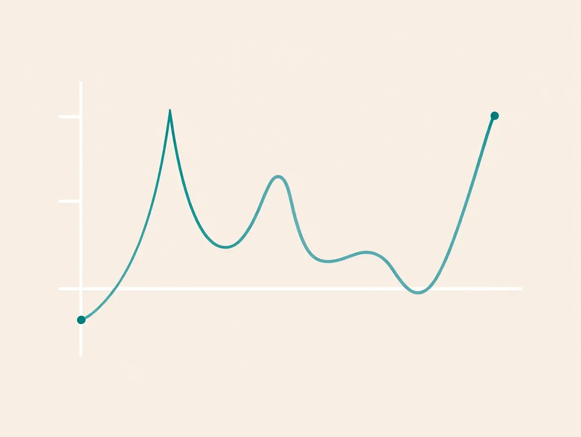 Graph showing natural energy fluctuations from morning through evening with peaks and valleys